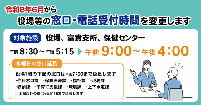 プレミアムデジタル商品券