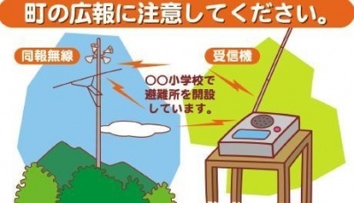 イラスト：町の広報に注意してください。（同報無線と受信機）