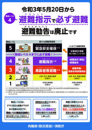 チラシの写真：令和3年5月20日から警戒レベル4避難指示で必ず避難　避難勧告は廃止です