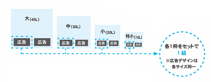 イラスト：広告掲載位置