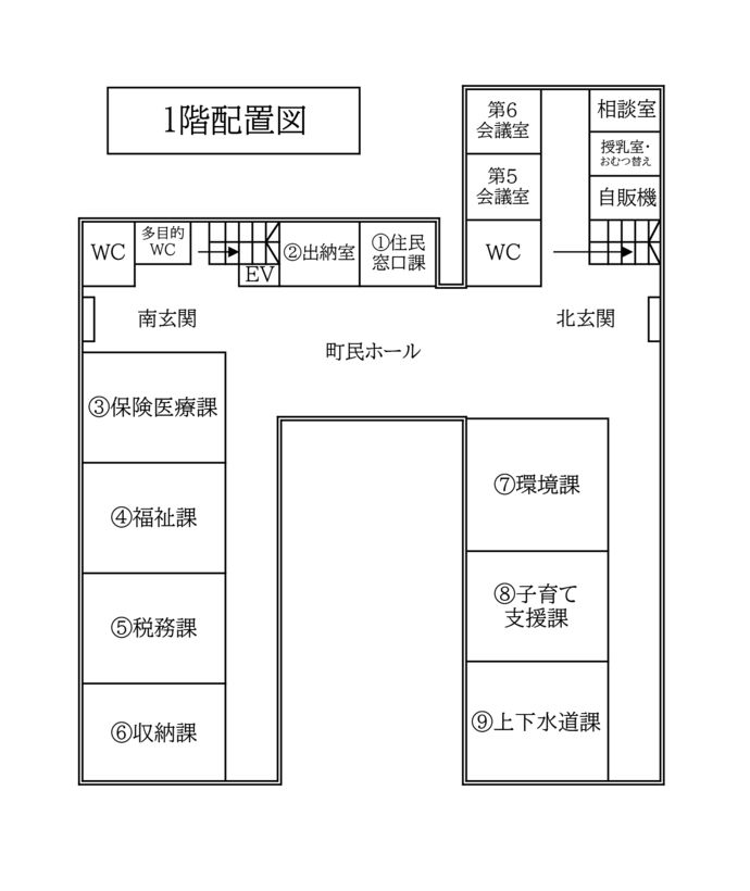 イラスト:役場1階配置図