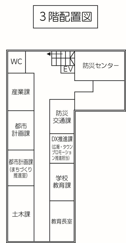 イラスト:役場3階配置図