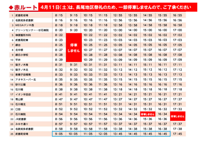 4月11日(土曜日)コミュニティバス赤ルート運行時刻表