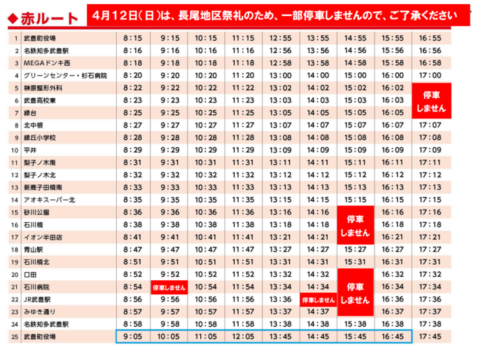 4月12日(日曜日)コミュニティバス赤ルート運行時刻表