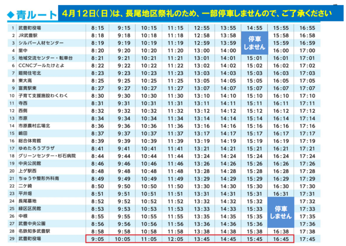 4月12日(日曜日)コミュニティバス青ルート運行時刻表