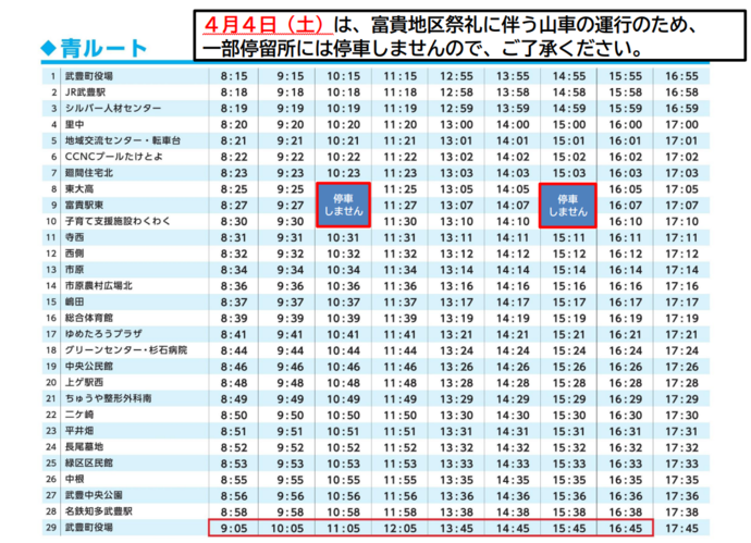 4月4日（土曜日）コミュニティバス青ルート運行時刻表