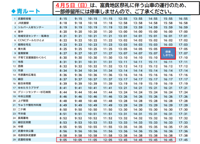 4月5日（日曜日）コミュニティバス青ルート運行時刻表
