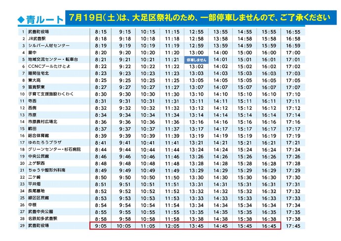 大足区祭礼実施日の青ルートコミュニティバス時刻表