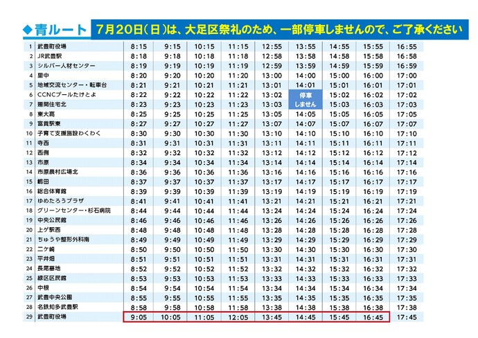 大足区祭礼実施日の青ルートコミュニティバス時刻表
