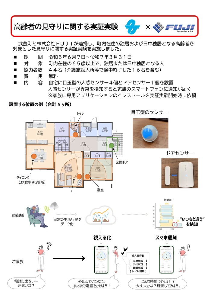 報告画像1
