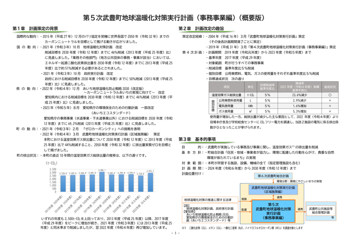 第5次武豊町地球温暖化対策実行計画（事務事業編）（概要版）1ページ目