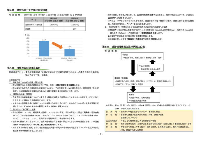 第5次武豊町地球温暖化対策実行計画（事務事業編）（概要版）2ページ目