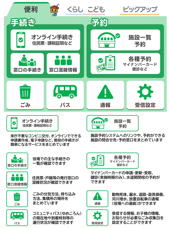 便利メニュー