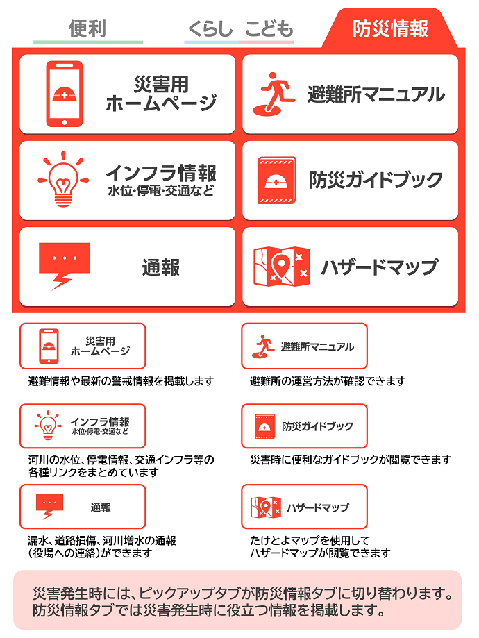 防災情報メニュー