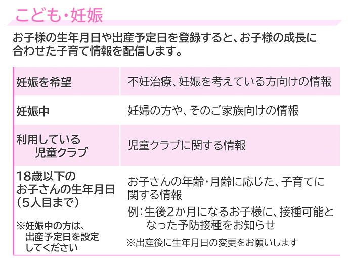 こども・妊娠