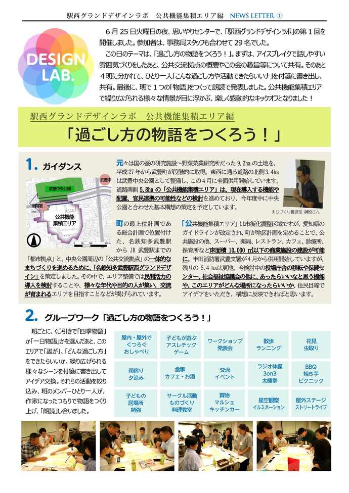 第一回かわらばん　公共交流拠点の概要、過ごし方のアイデア