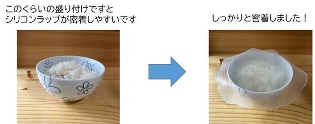 使い方