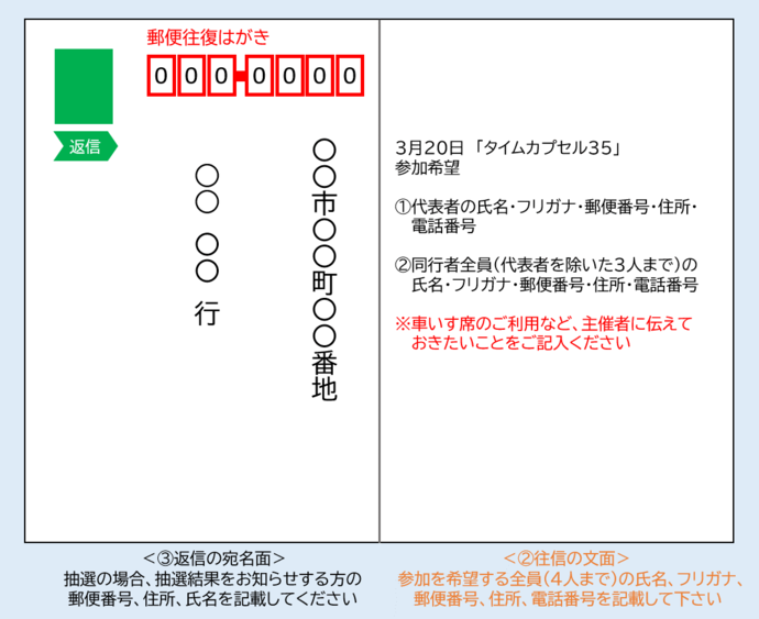 記載例2