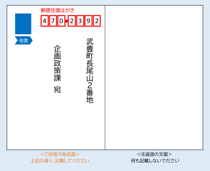 記載例1