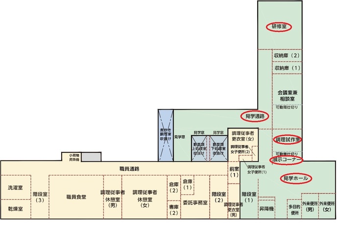 給食センター2階