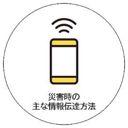 災害時の主な情報伝達方法