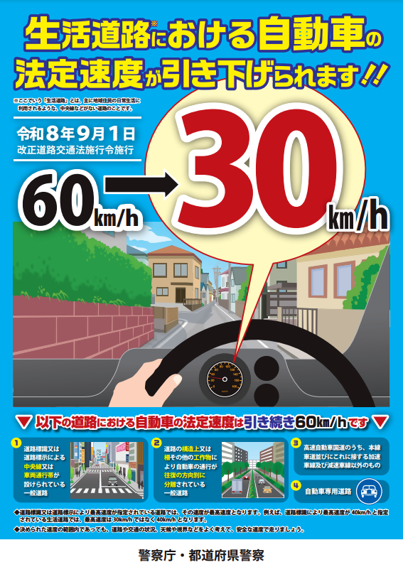 法定速度が60km/hから30km/hに引き下げ